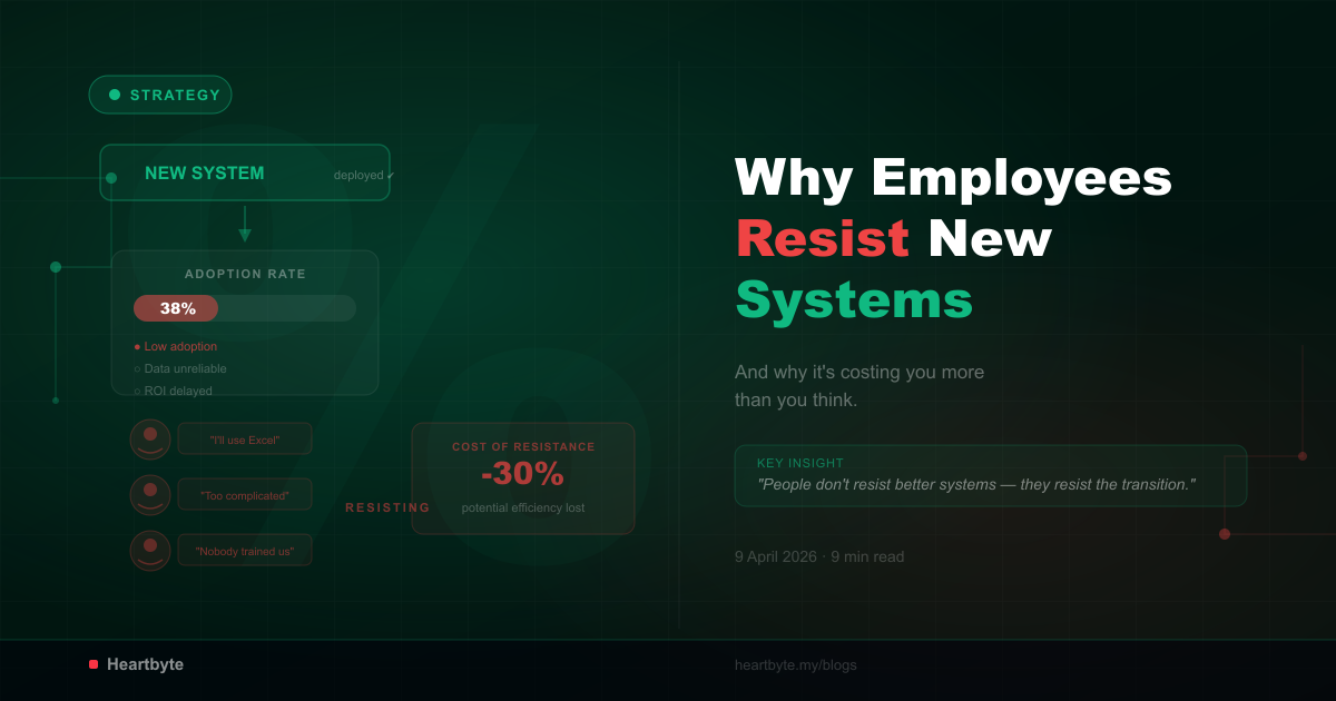 Why Employees Resist New Systems (And Why It's Costing You) | Heartbyte ...