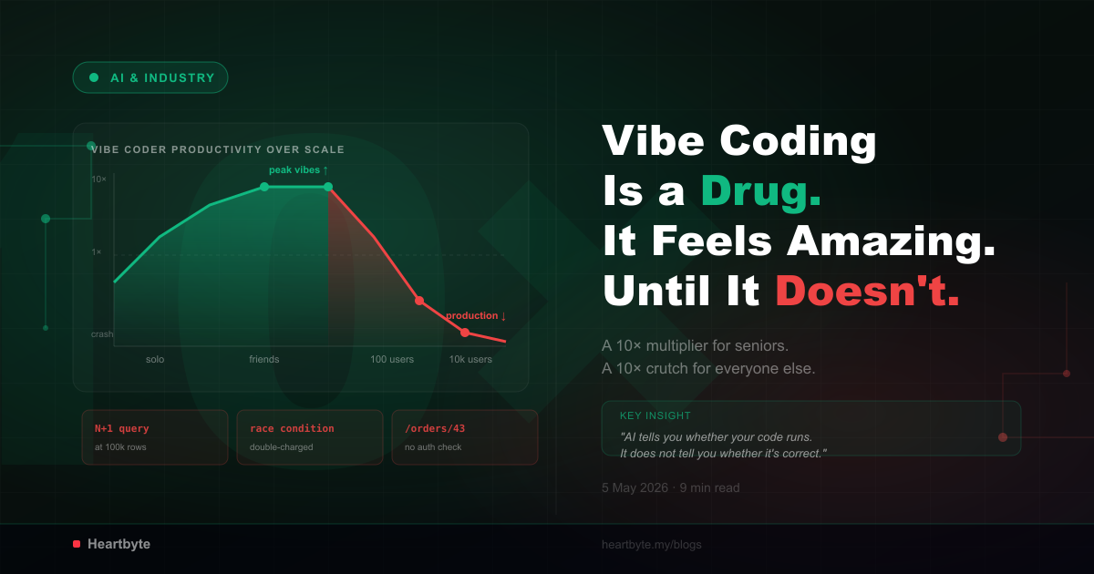 Vibe Coding Is a Drug. It Feels Amazing. Until It Doesn't. | Heartbyte Blog